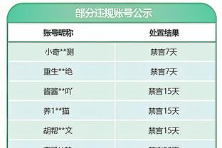 客场挑战国王 太阳官方晒杜兰特和布克赛前投篮训练